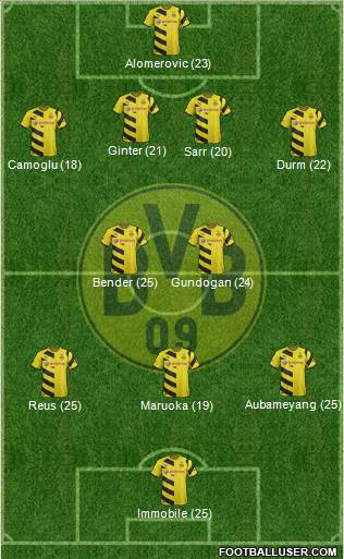 Borussia Dortmund Formation 2015