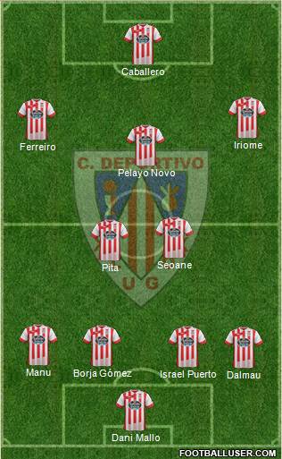 C.D. Lugo Formation 2015