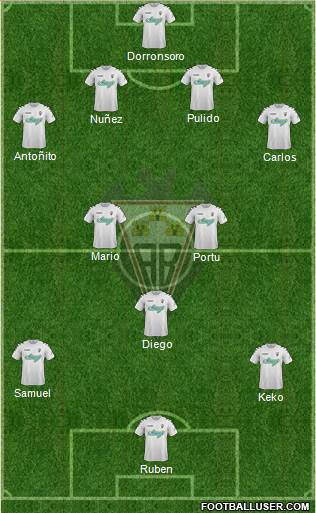 Albacete B., S.A.D. Formation 2015