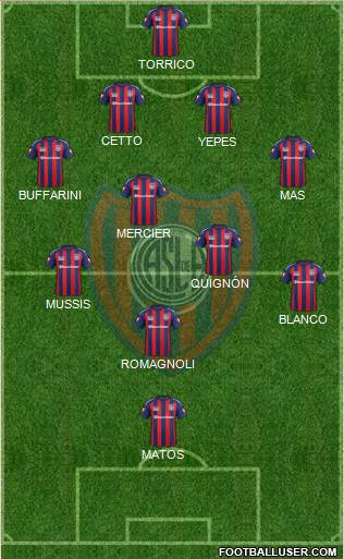 San Lorenzo de Almagro Formation 2015