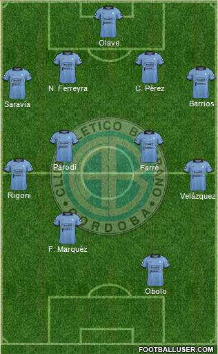 Belgrano de Córdoba Formation 2015
