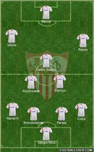 Sevilla F.C., S.A.D. Formation 2015