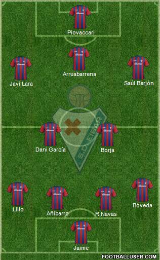 S.D. Eibar S.A.D. Formation 2015