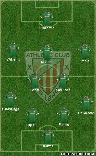 Athletic Club Formation 2015