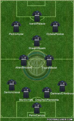 F.C. Internazionale Formation 2015