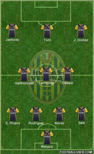 Hellas Verona Formation 2015