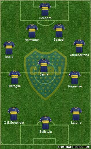 Boca Juniors Formation 2015