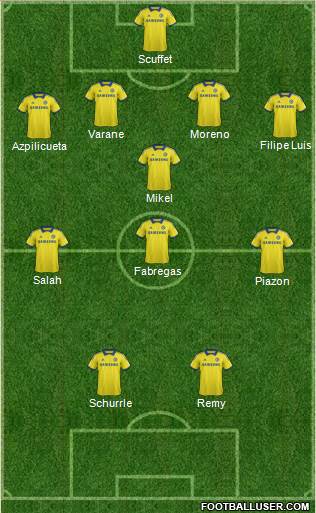 Chelsea Formation 2015
