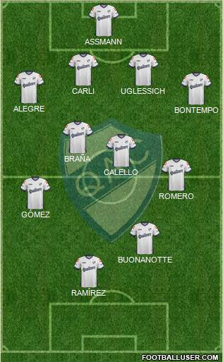 Quilmes Formation 2015