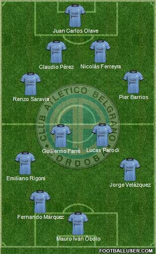 Belgrano de Córdoba Formation 2015