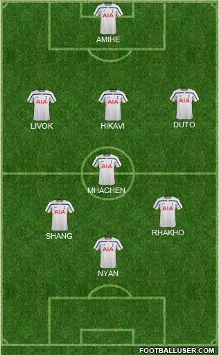 Tottenham Hotspur Formation 2015