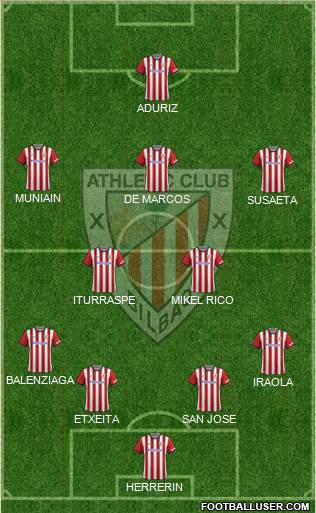 Athletic Club Formation 2015