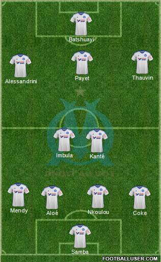 Olympique de Marseille Formation 2015