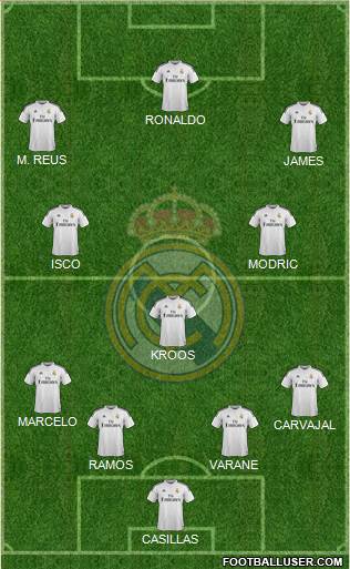 Real Madrid C.F. Formation 2015