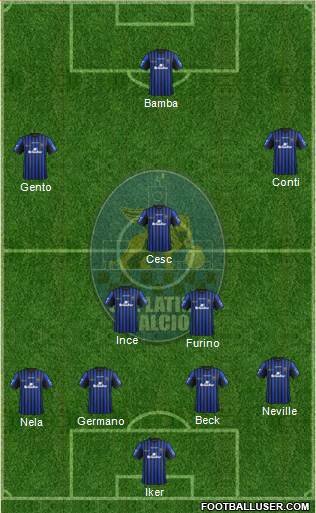 Latina 4-3-3 football formation