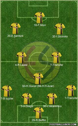 Eskisehirspor Formation 2015