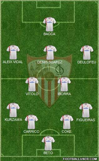 Sevilla F.C., S.A.D. Formation 2015