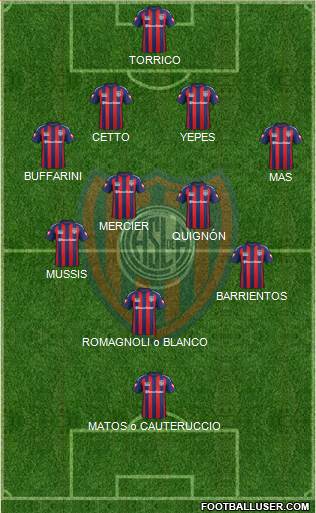 San Lorenzo de Almagro Formation 2015