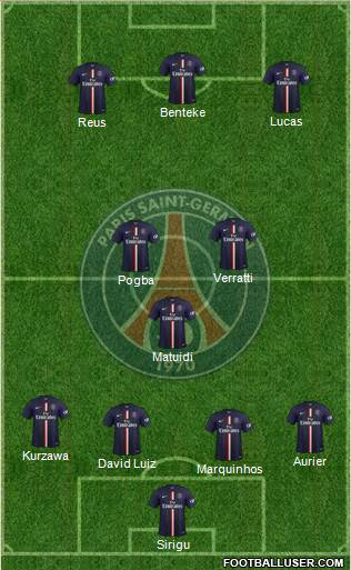 Paris Saint-Germain Formation 2015