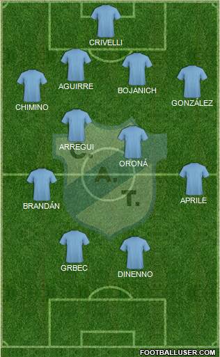 Temperley Formation 2015