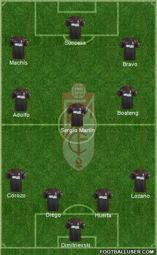 Granada C.F. Formation 2015