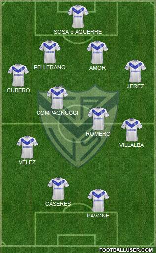 Vélez Sarsfield Formation 2015