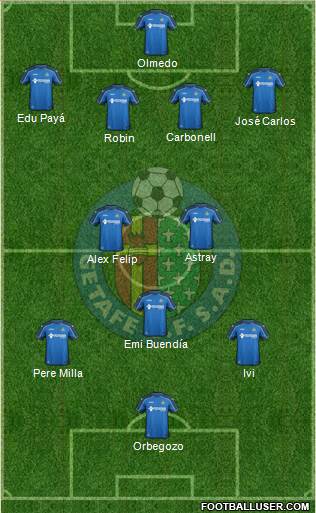 Getafe C.F., S.A.D. Formation 2015