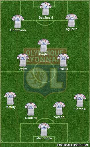Olympique Lyonnais Formation 2015