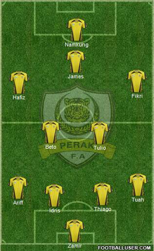 Perak Formation 2015
