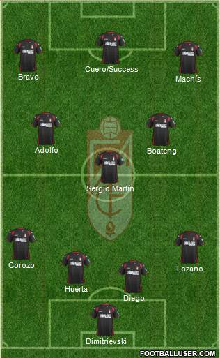 Granada C.F. Formation 2015