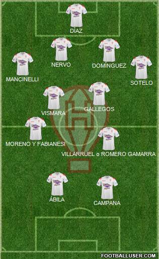 Huracán Formation 2015
