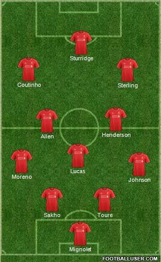 Liverpool Formation 2015