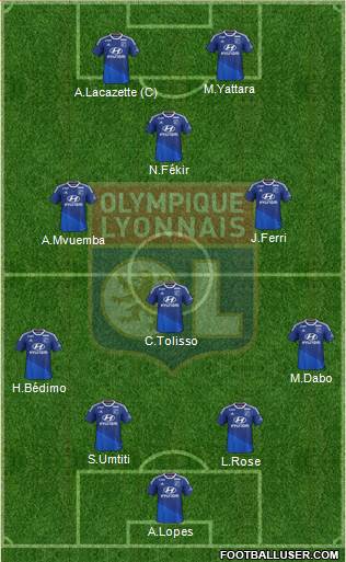 Olympique Lyonnais Formation 2015