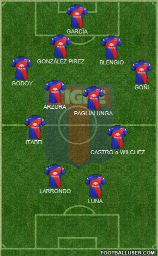 Tigre Formation 2015