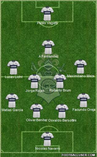 Gimnasia y Esgrima de La Plata Formation 2015