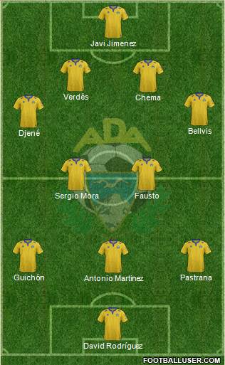 A.D. Alcorcón Formation 2015