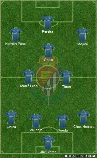 R. Valladolid C.F., S.A.D. Formation 2015