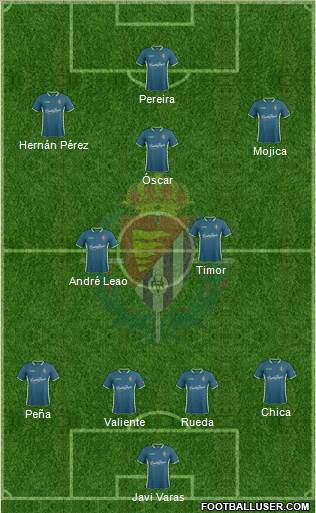 R. Valladolid C.F., S.A.D. Formation 2015