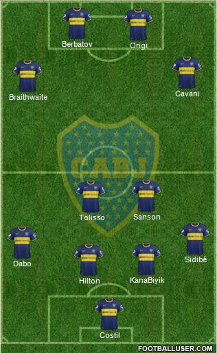 Boca Juniors Formation 2015