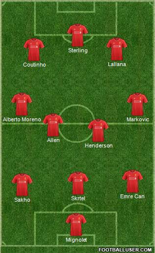 Liverpool Formation 2015
