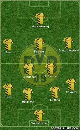 Borussia Dortmund Formation 2015