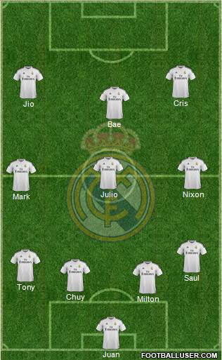 Real Madrid C.F. Formation 2015
