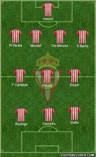 Real Sporting S.A.D. Formation 2015
