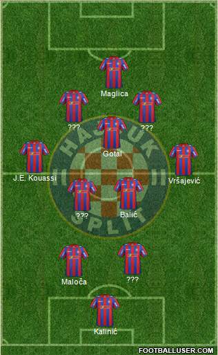 HNK Hajduk Formation 2015