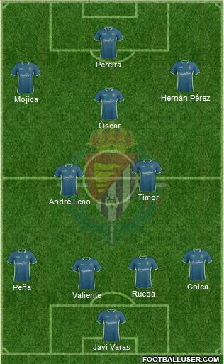 R. Valladolid C.F., S.A.D. Formation 2015