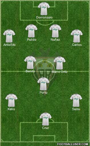 Albacete B., S.A.D. Formation 2015