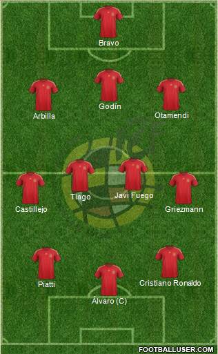 Spain Formation 2015