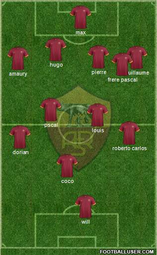 AS Roma Formation 2015