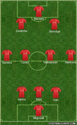 Liverpool Formation 2015