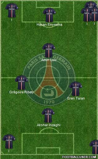 Paris Saint-Germain Formation 2015